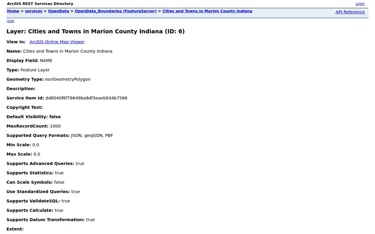 Indianapolis ZIP code directory city and town boundaries